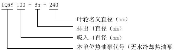 日本在线观看成人大片 LQRY型导热油泵型号意义