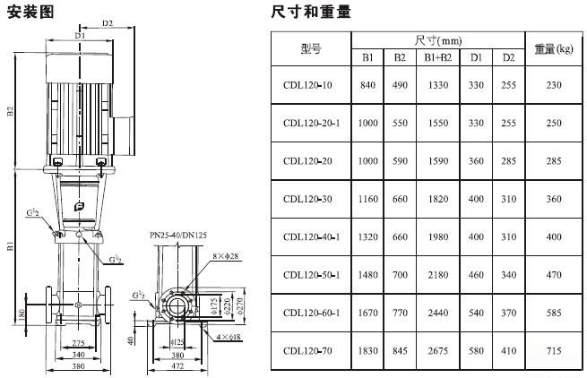 日韩AV电影在线播放 CDLF系列轻型不锈钢立式多级泵安装尺寸及重量